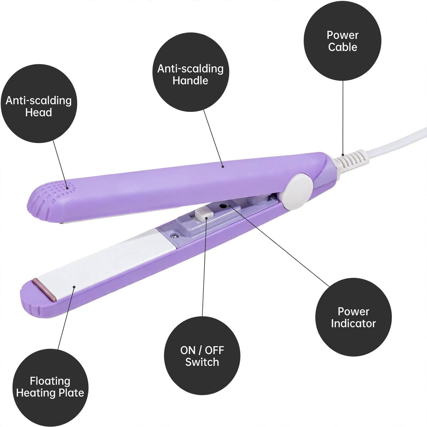 Mini Portable Hair Straightener – Smooth, Frizz-Free Hair